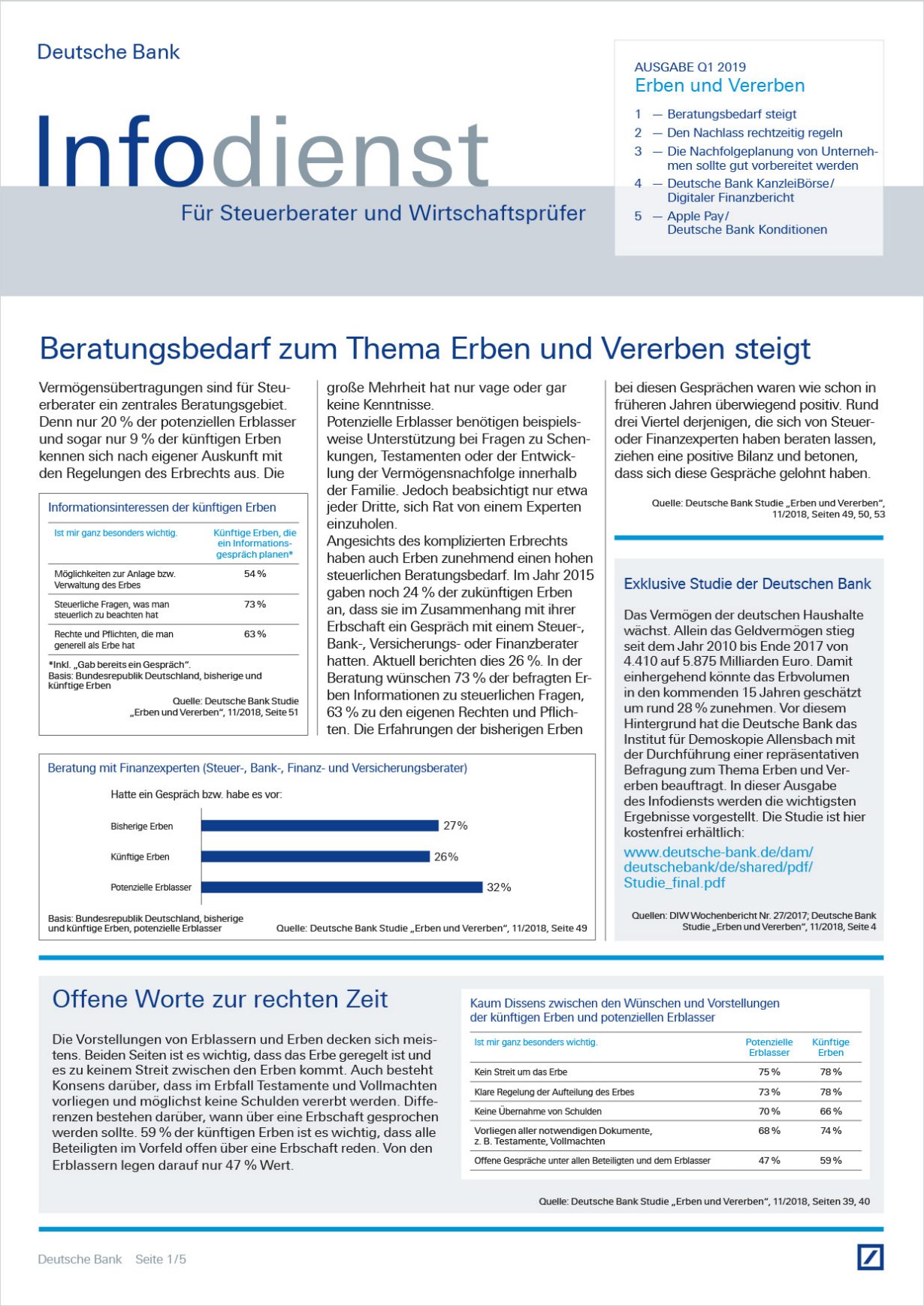 Infodienst Steuerberater und Wirtschaftsprüfer 01/2019