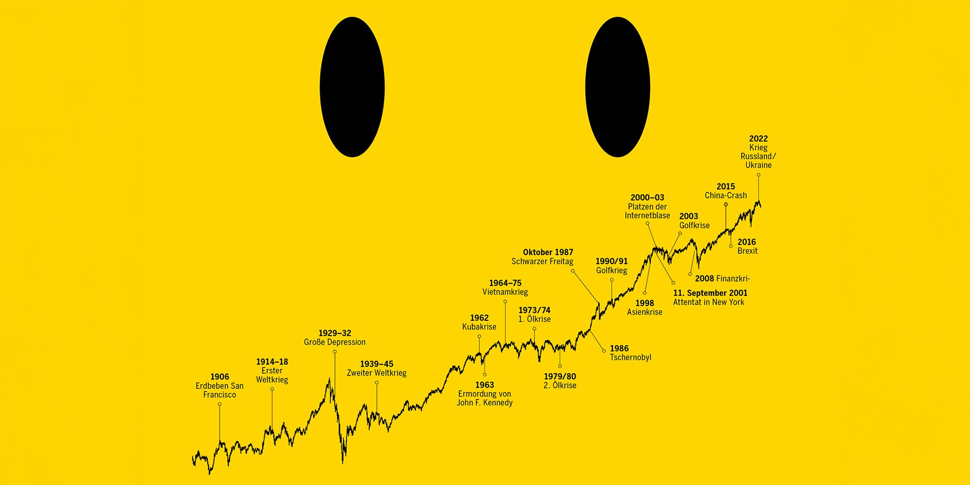 Die Klage ist des Unternehmers Lied