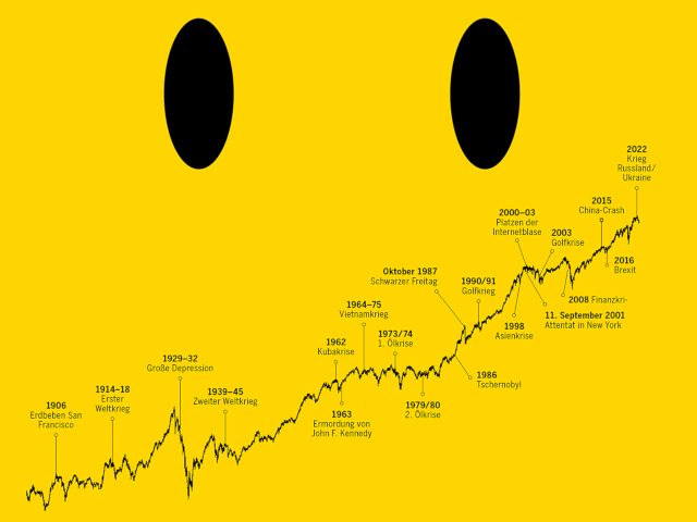 Die Klage ist des Unternehmers Lied