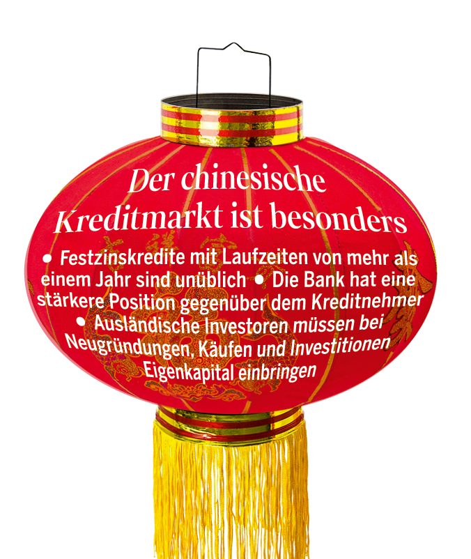 Der chinesische Kreditmarkt ist besonders