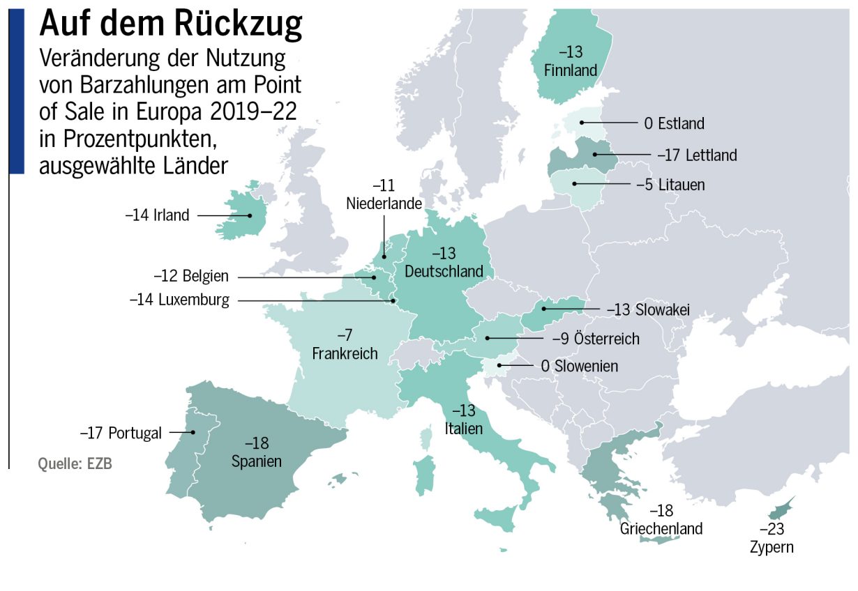 Auf dem Rückzug