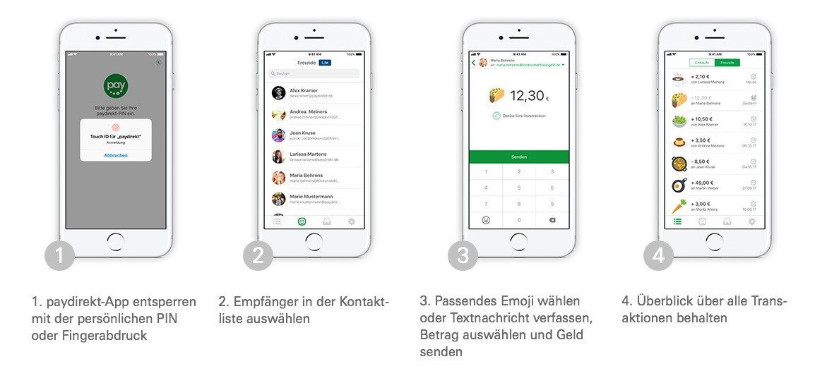 paydirekt - Online-Bezahlverfahren - Deutsche Bank ...