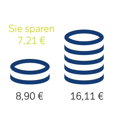 Direct Trade vs. börslicher Handel