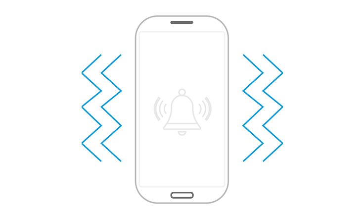 Ihr Zahlungsauftrag wird mit Ton und Vibration bestätigt