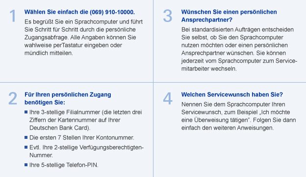 Telefon-Banking