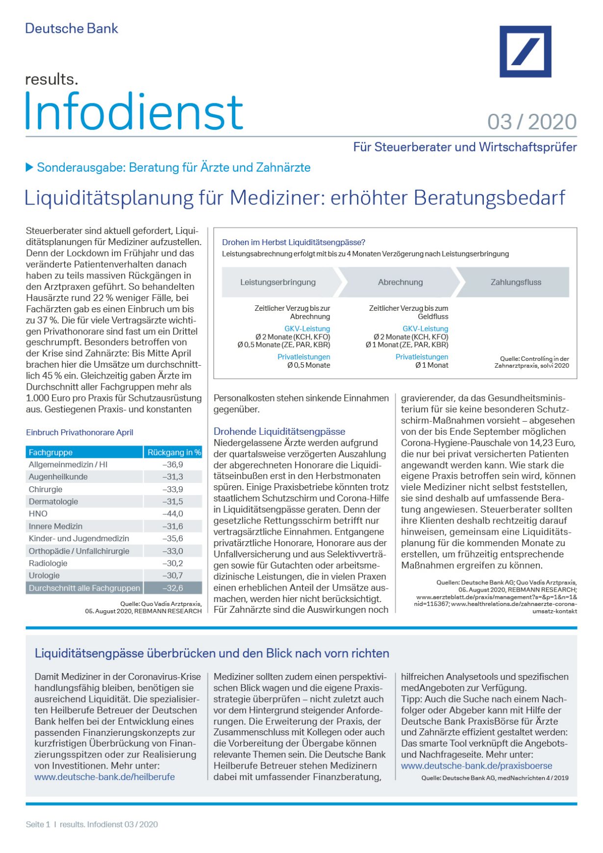 Infodienst Steuerberater und Wirtschaftsprüfer 03/2020