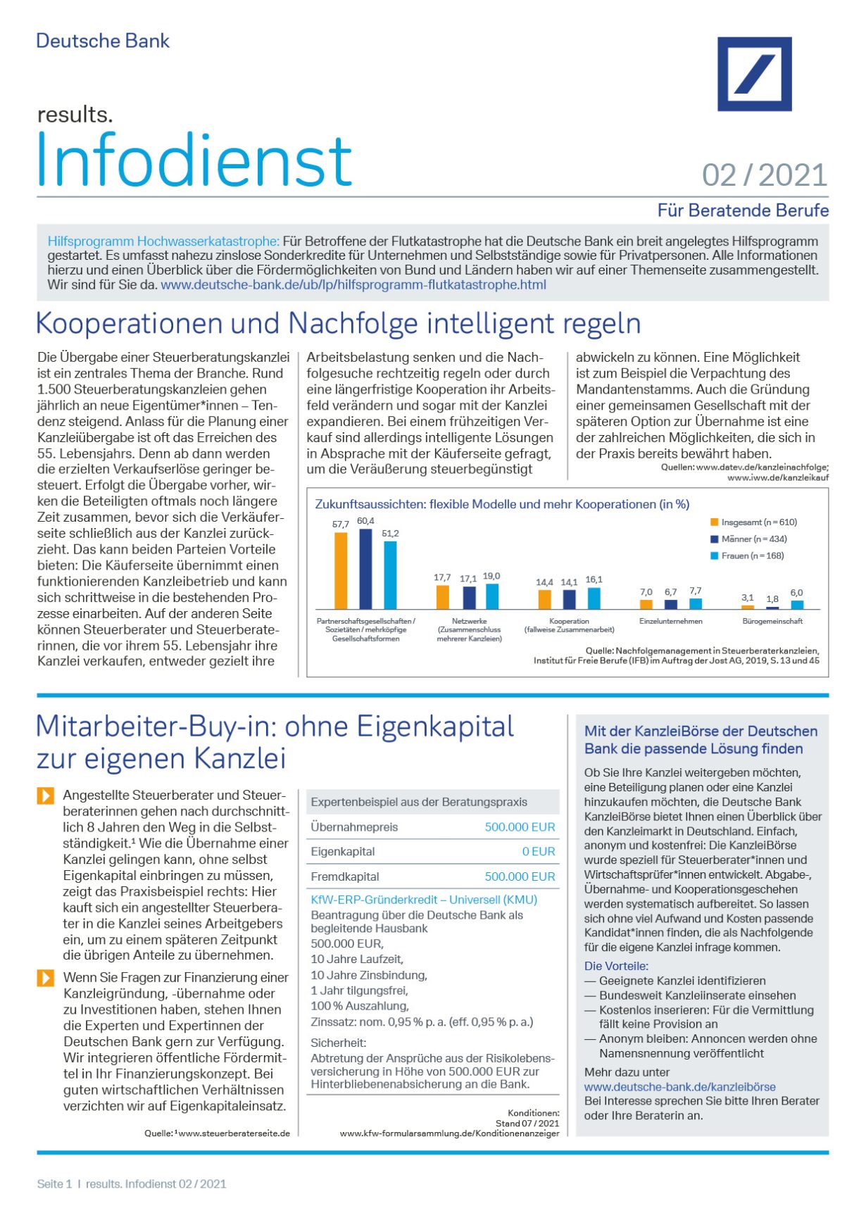 Infodienst Steuerberater und Wirtschaftsprüfer 02/2021