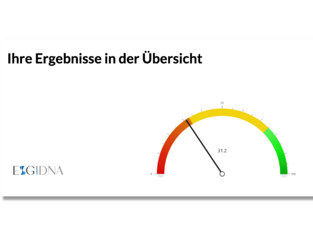 Barometer ESG.DNA