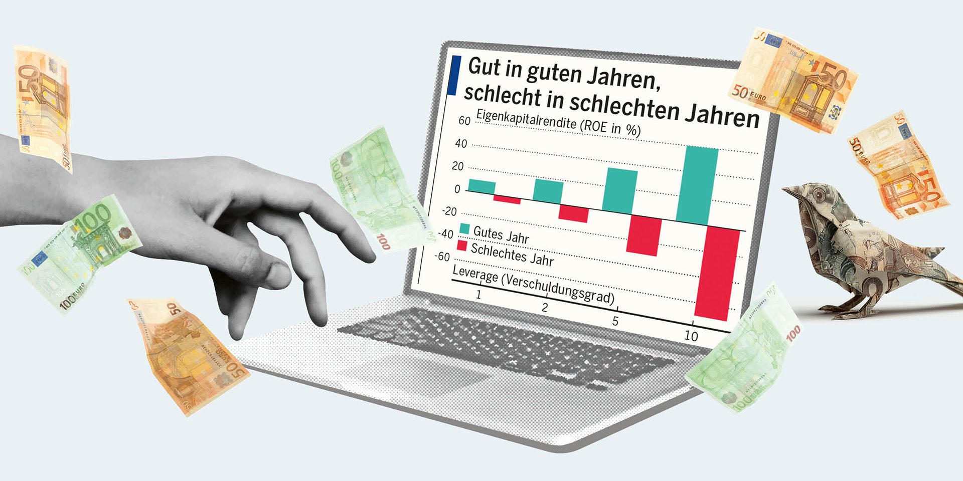 Der Leverage: mehr Schulden für mehr Gewinn