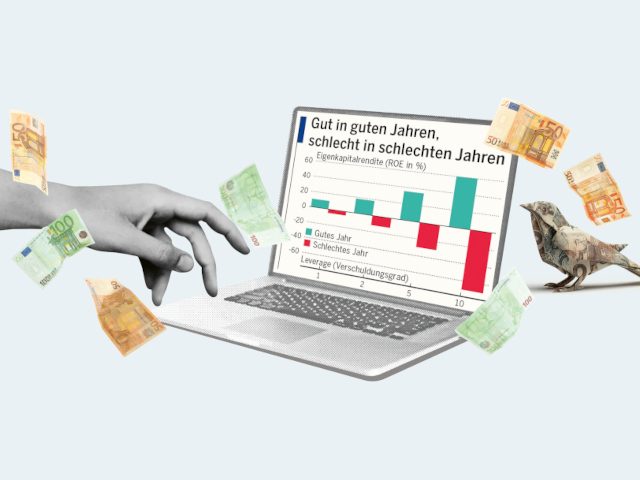Der Leverage: mehr Schulden für mehr Gewinn