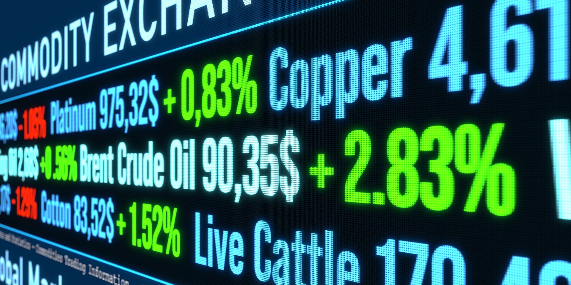 Corona, Krieg, Inflation und technologischer Wandel prägten in den vergangenen fünf Jahren viele Rohstoffpreise. Jeden Tag ändern sich die Kurse, ganz wie am Aktienmarkt. Foto: Westlight/Shutterstock